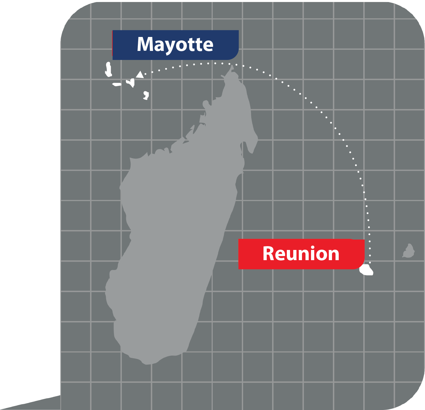 Reunion Popover